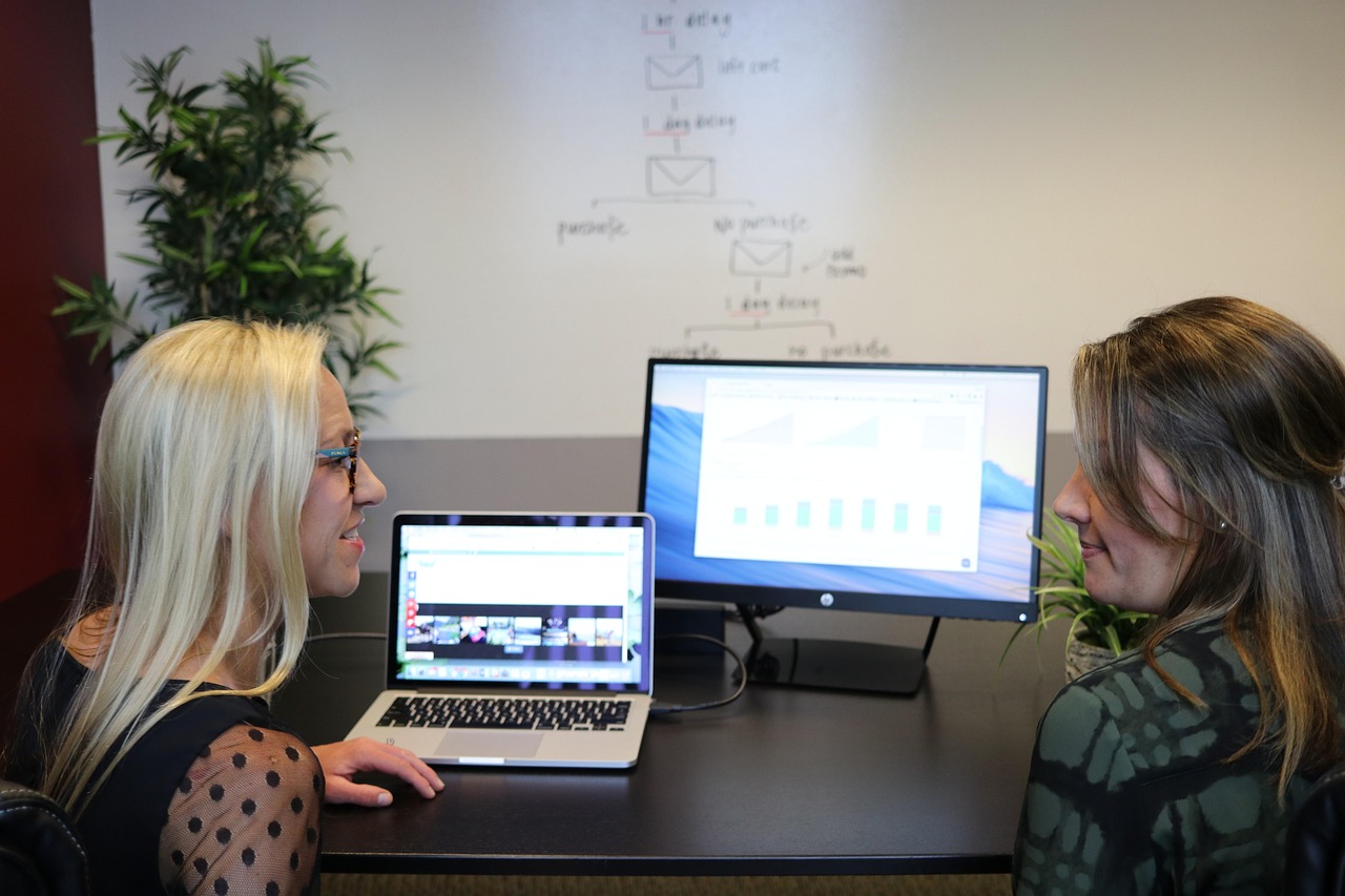 Hvad koster online markedsføring?